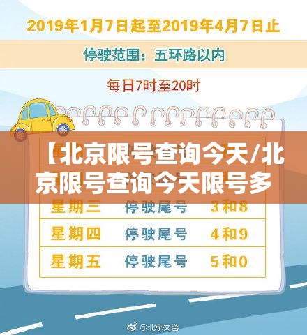 【北京限号查询今天/北京限号查询今天限号多少】