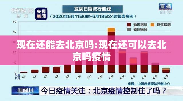 现在还能去北京吗:现在还可以去北京吗疫情