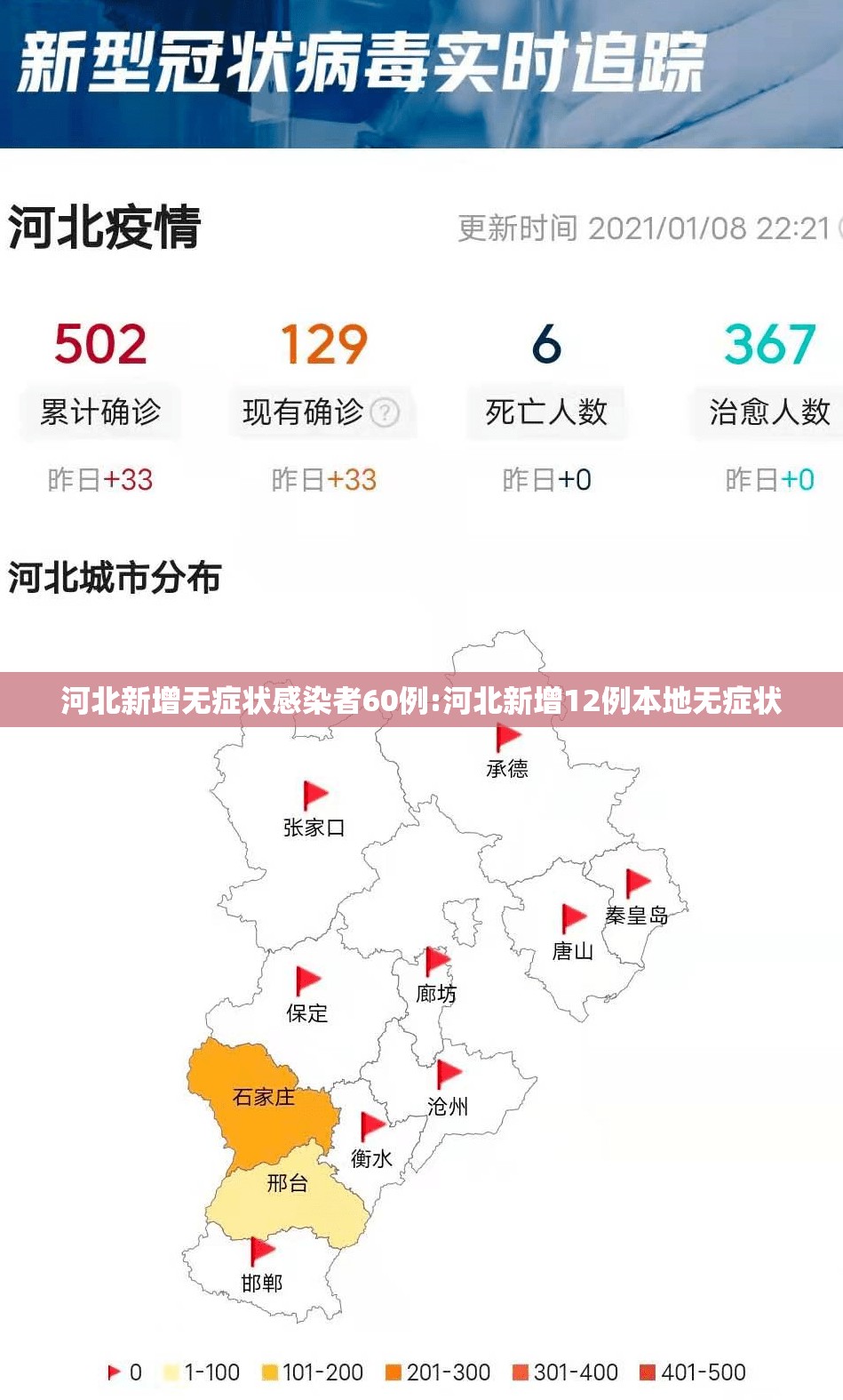 河北新增无症状感染者60例:河北新增12例本地无症状
