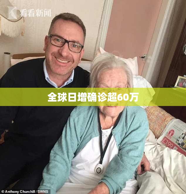 全球日增确诊超60万（全球日增确诊超49万一）