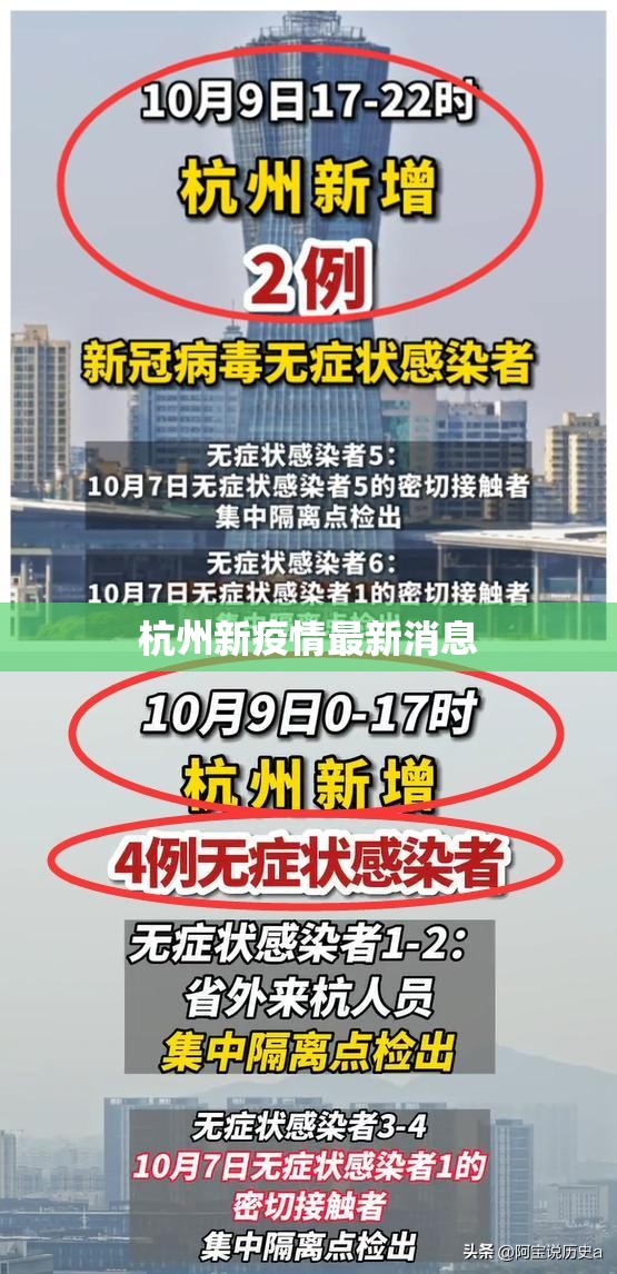 【杭州新疫情最新消息/杭州新增肺炎疫情最新消息】 【杭州新疫情最新消息/杭州新增肺炎疫情最新消息】