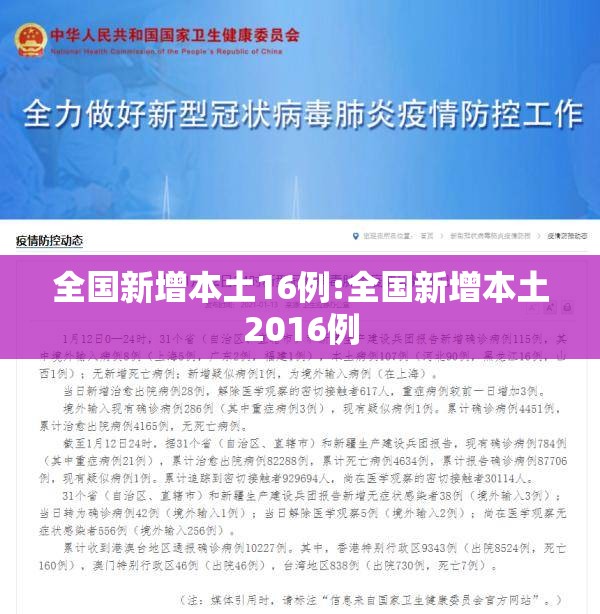 全国新增本土16例:全国新增本土2016例 全国新增本土16例:全国新增本土2016例
