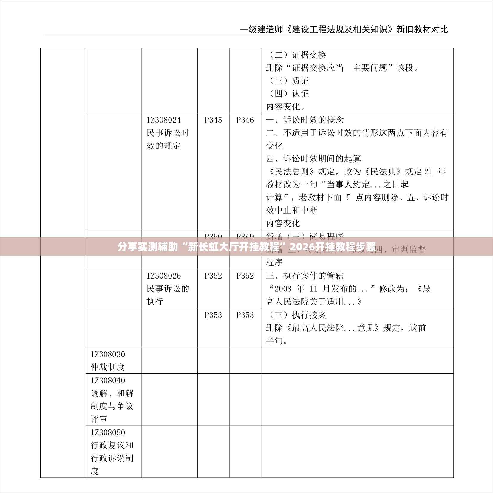 分享实测辅助“新长虹大厅开挂教程”2026开挂教程步骤