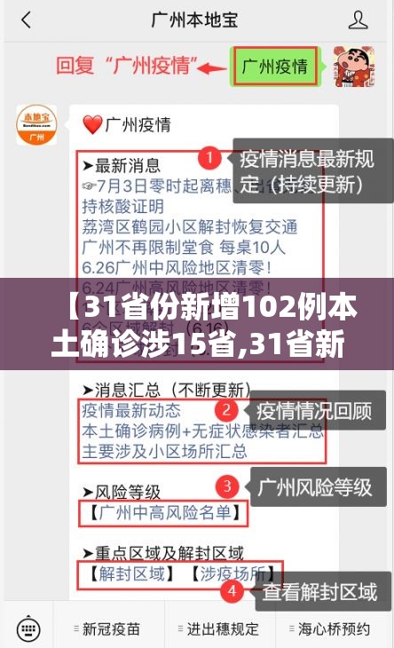 【31省份新增102例本土确诊涉15省,31省新增确诊25例本土15例】 【31省份新增102例本土确诊涉15省,31省新增确诊25例本土15例】