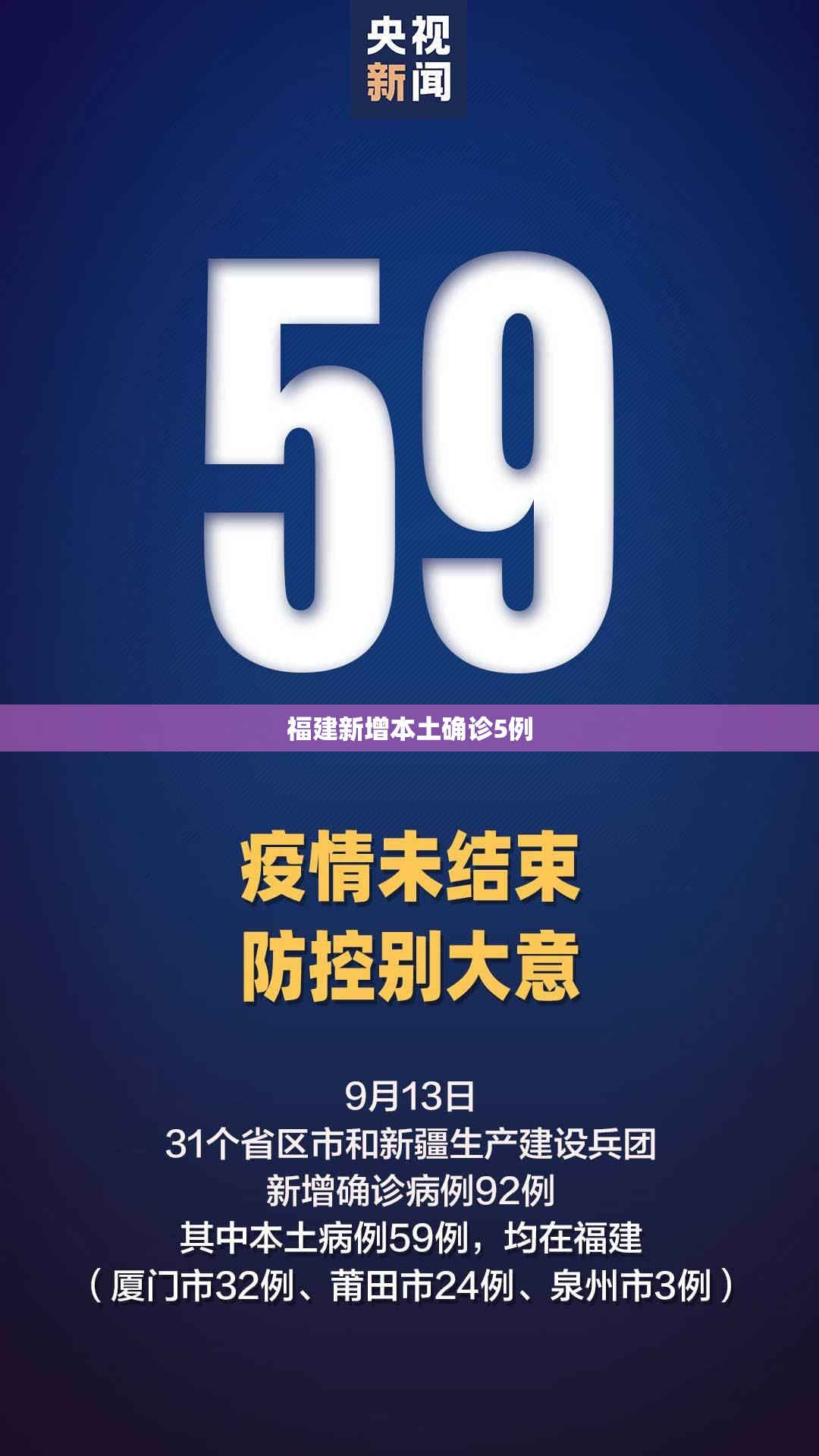 福建新增本土确诊5例/福建新增本土确诊病例59例