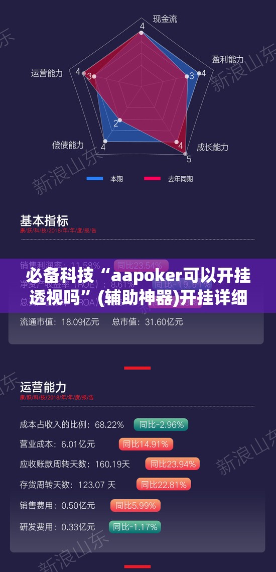 必备科技“aapoker可以开挂透视吗”(辅助神器)开挂详细教程