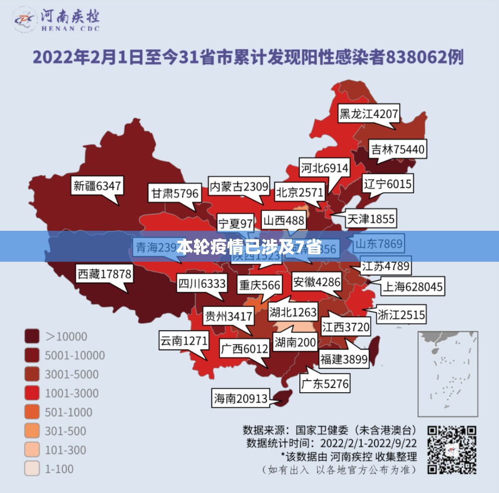本轮疫情已涉及7省/本轮疫情已波及11省份 扩散风险加大