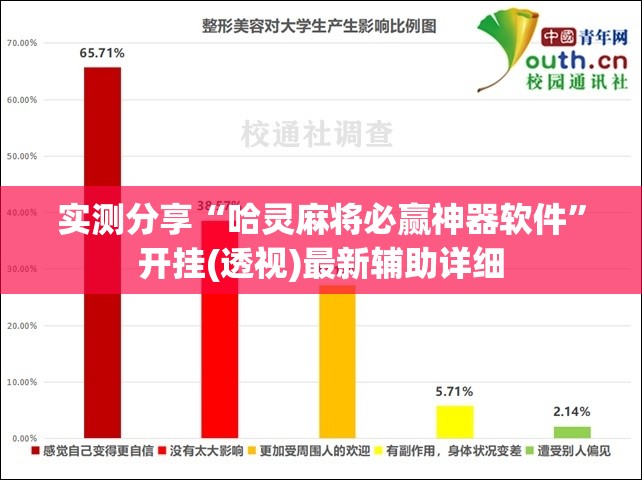 实测分享“哈灵麻将必赢神器软件”开挂(透视)最新辅助详细