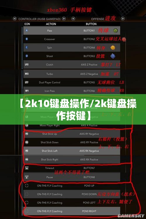 【2k10键盘操作/2k键盘操作按键】