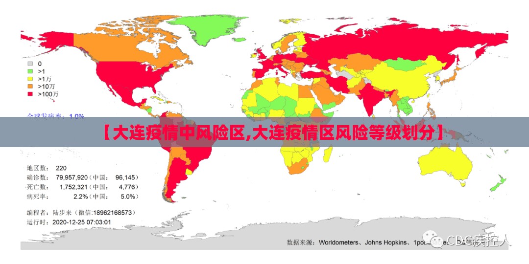 【大连疫情中风险区,大连疫情区风险等级划分】 【大连疫情中风险区,大连疫情区风险等级划分】