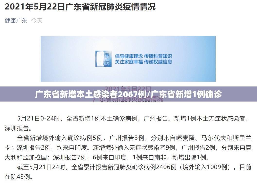 广东省新增本土感染者2067例/广东省新增1例确诊 广东省新增本土感染者2067例/广东省新增1例确诊