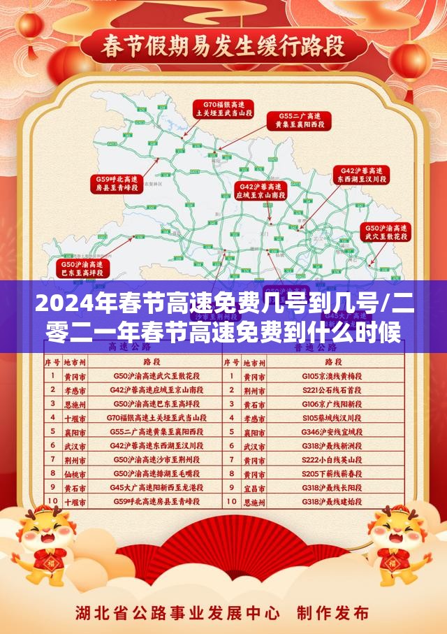 2024年春节高速免费几号到几号/二零二一年春节高速免费到什么时候 2024年春节高速免费几号到几号/二零二一年春节高速免费到什么时候