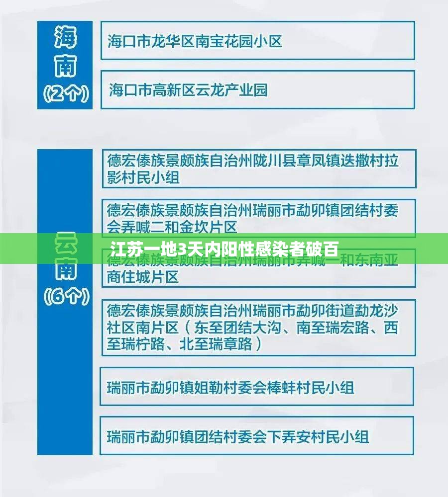 江苏一地3天内阳性感染者破百/江苏多地检出阳性