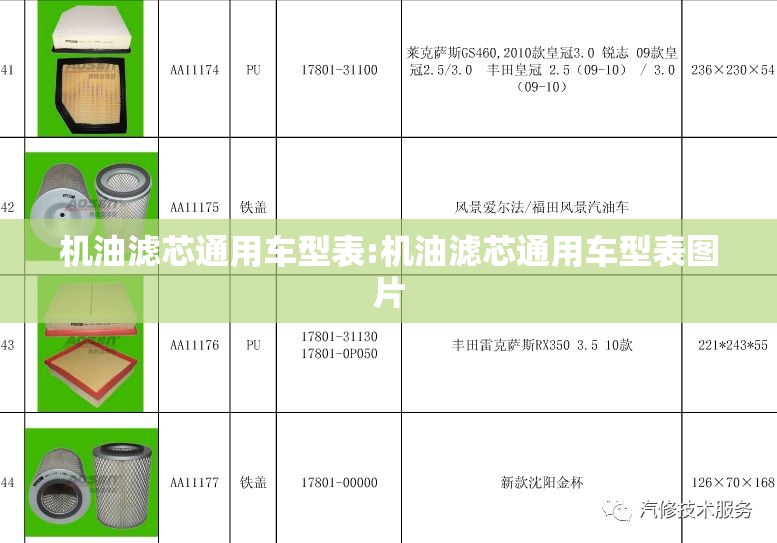机油滤芯通用车型表:机油滤芯通用车型表图片 机油滤芯通用车型表:机油滤芯通用车型表图片