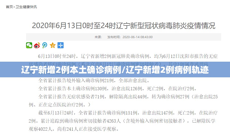 辽宁新增2例本土确诊病例/辽宁新增2例病例轨迹