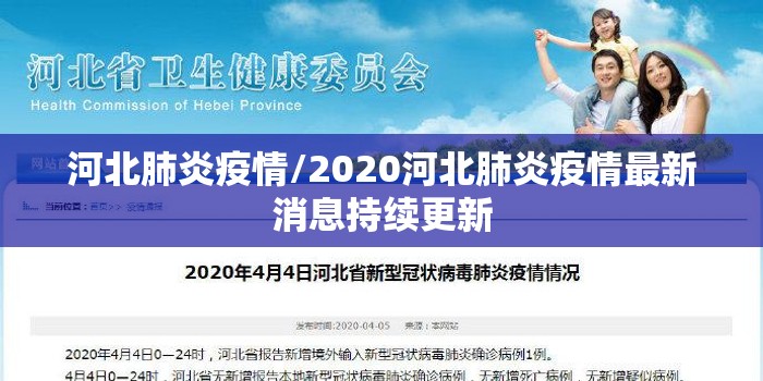 河北肺炎疫情/2020河北肺炎疫情最新消息持续更新