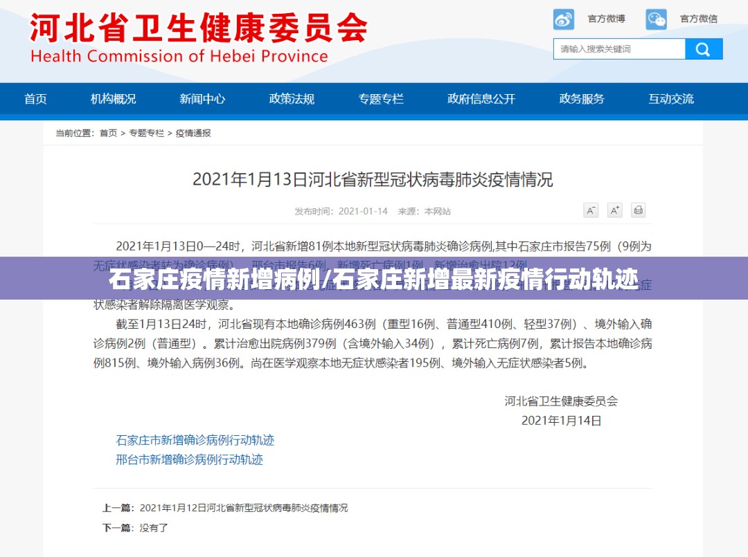 石家庄疫情新增病例/石家庄新增最新疫情行动轨迹