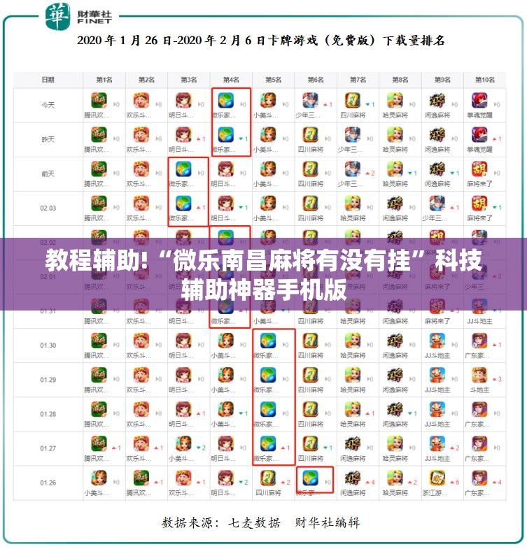 教程辅助!“微乐南昌麻将有没有挂”科技辅助神器手机版