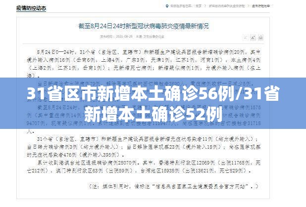 31省区市新增本土确诊56例/31省新增本土确诊52例 31省区市新增本土确诊56例/31省新增本土确诊52例