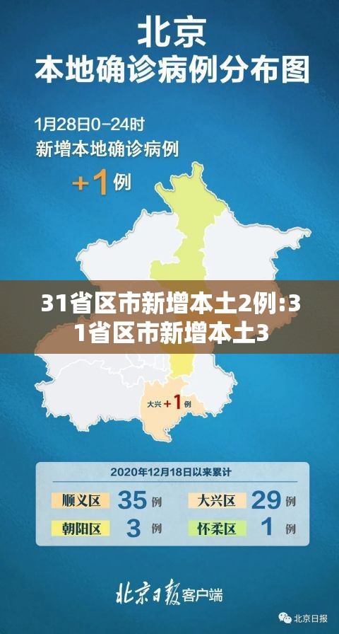 31省区市新增本土2例:31省区市新增本土3