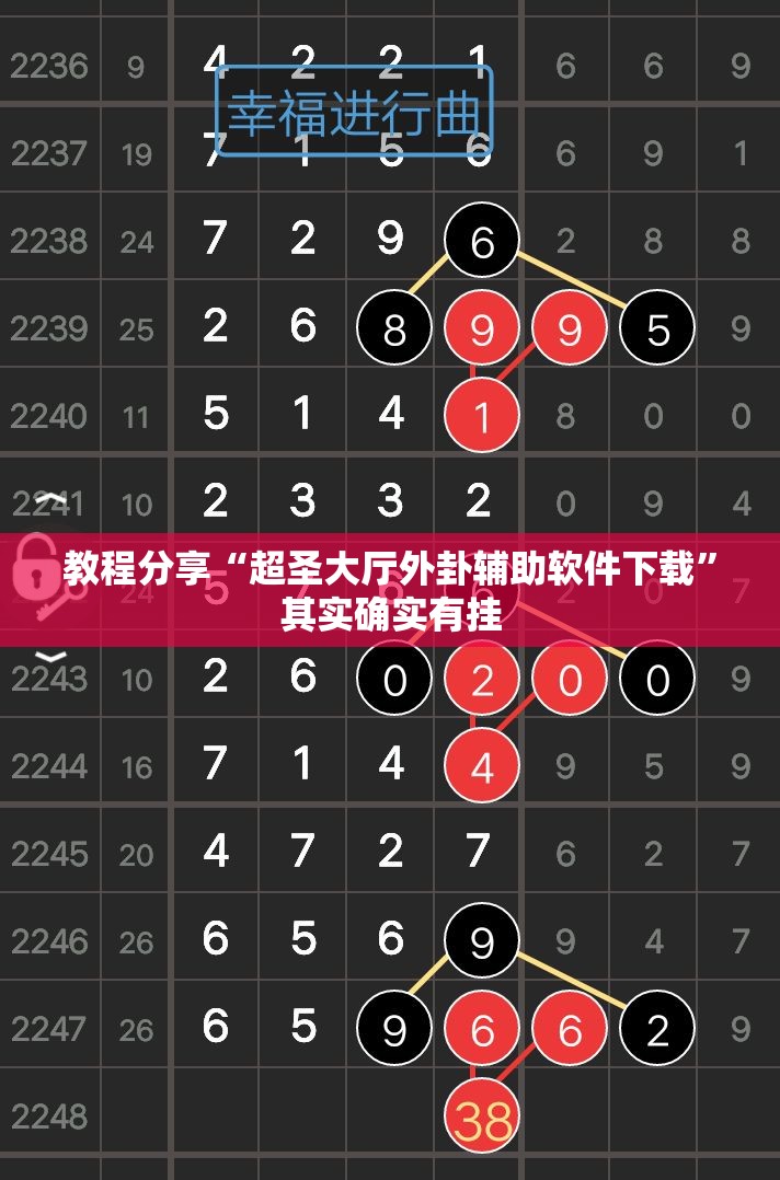 教程分享“超圣大厅外卦辅助软件下载”其实确实有挂