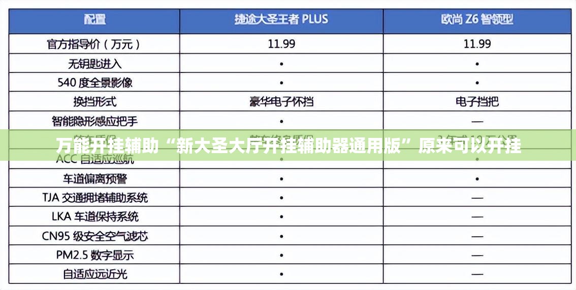 万能开挂辅助“新大圣大厅开挂辅助器通用版	”原来可以开挂