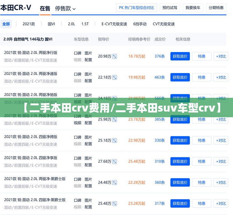 【二手本田crv费用/二手本田suv车型crv】