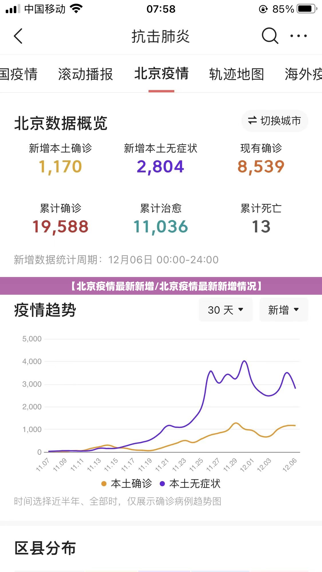 【北京疫情最新新增/北京疫情最新新增情况】