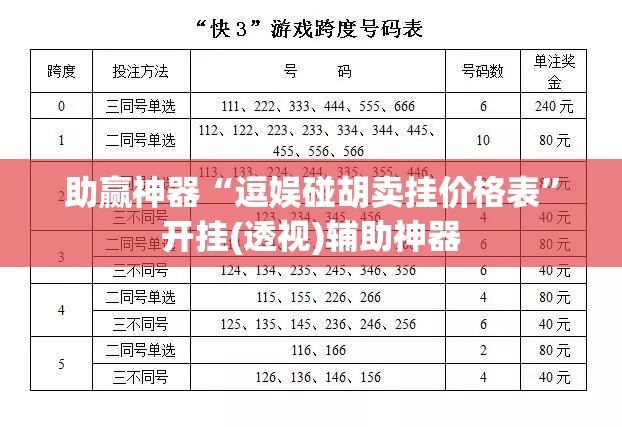 助赢神器“逗娱碰胡卖挂价格表	”开挂(透视)辅助神器
