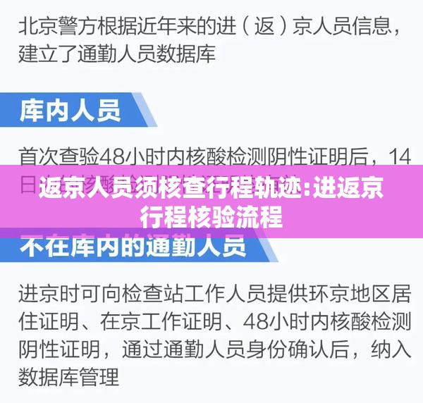 返京人员须核查行程轨迹:进返京行程核验流程