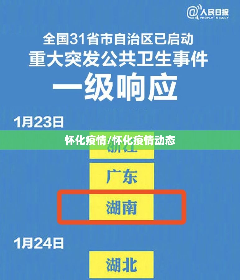 怀化疫情/怀化疫情动态