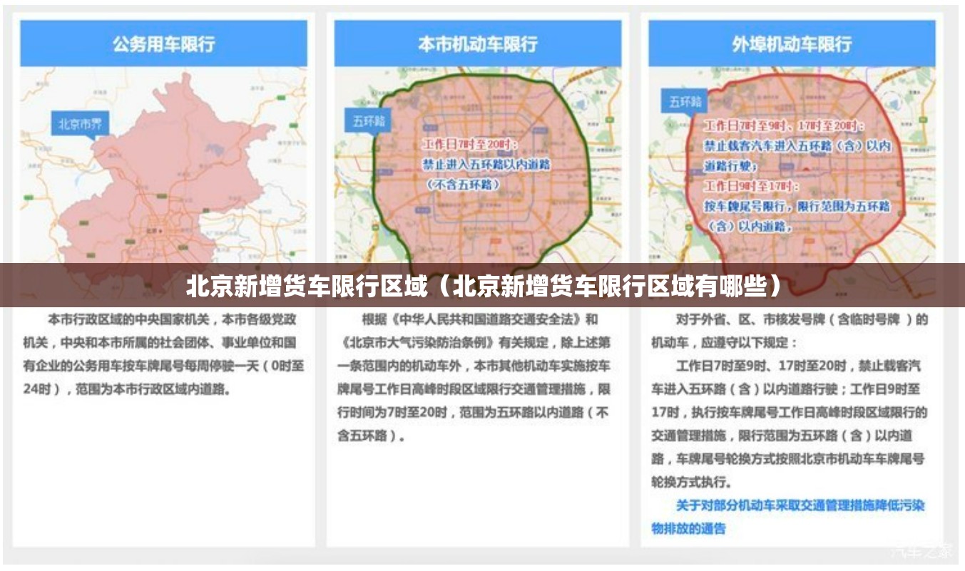 北京新增货车限行区域（北京新增货车限行区域有哪些）