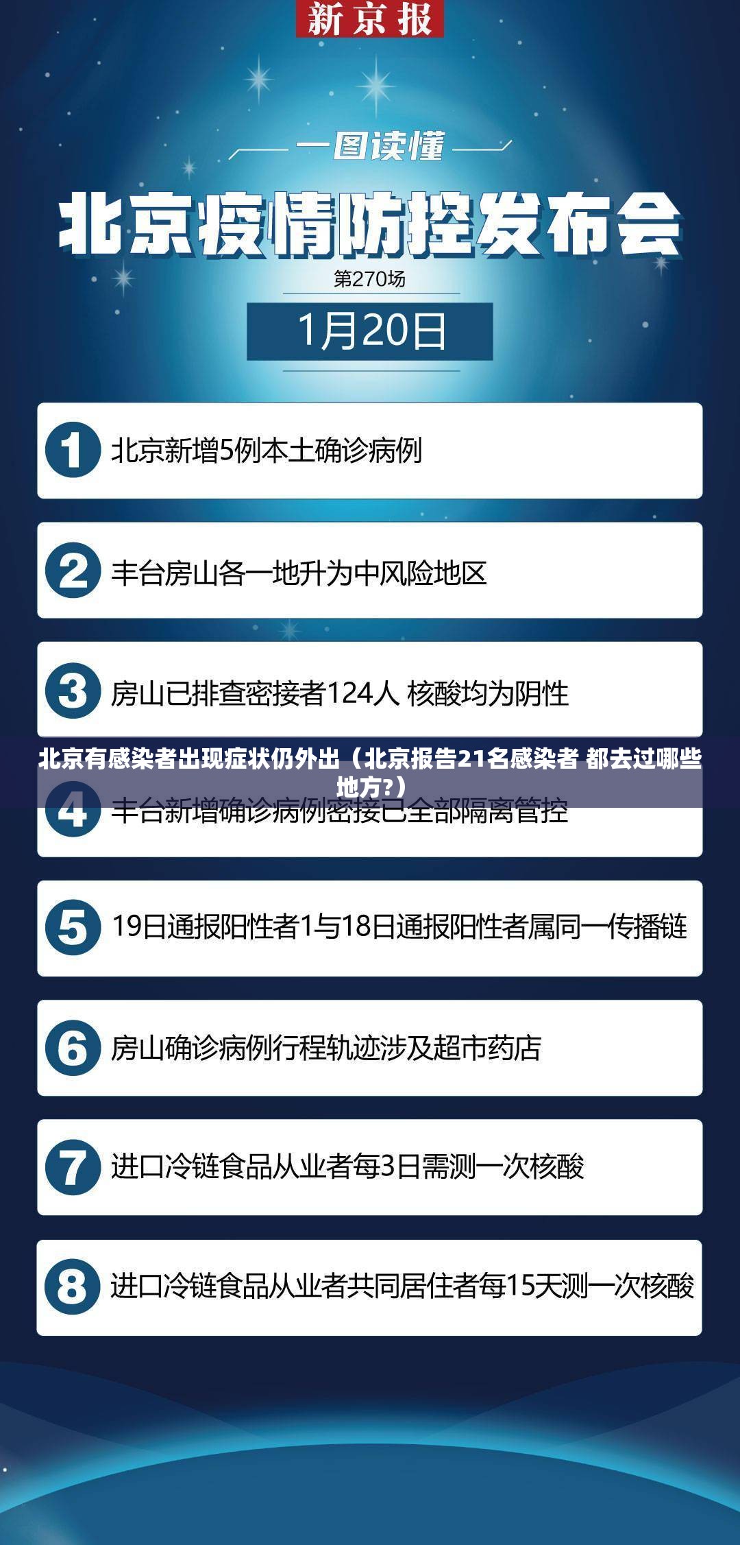 北京有感染者出现症状仍外出（北京报告21名感染者 都去过哪些地方?）