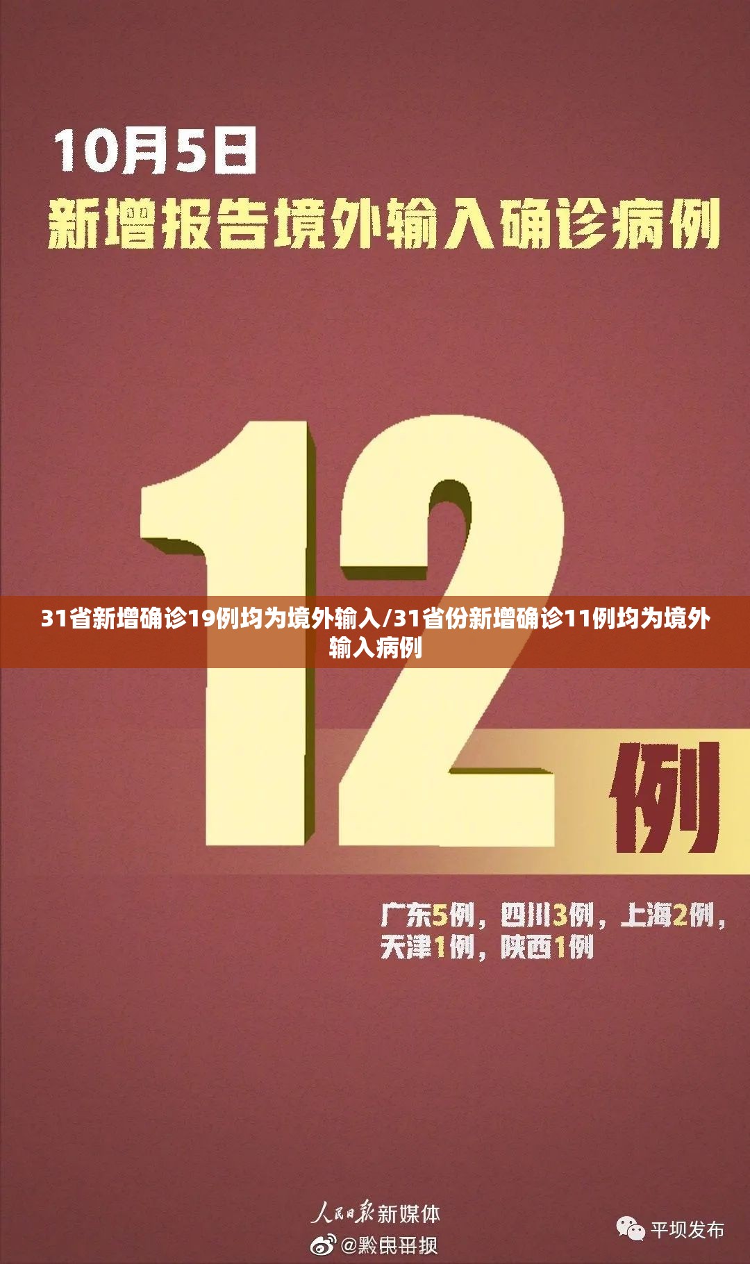 31省新增确诊19例均为境外输入/31省份新增确诊11例均为境外输入病例