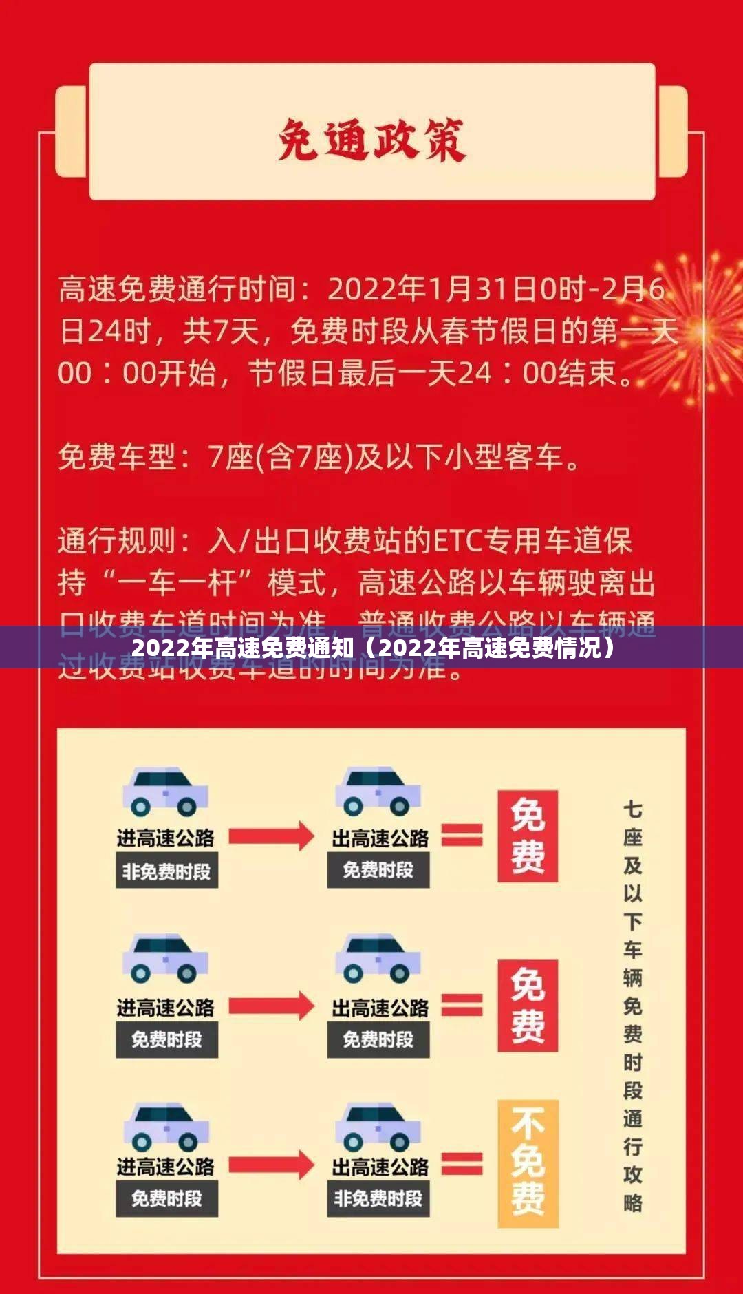2022年高速免费通知（2022年高速免费情况）