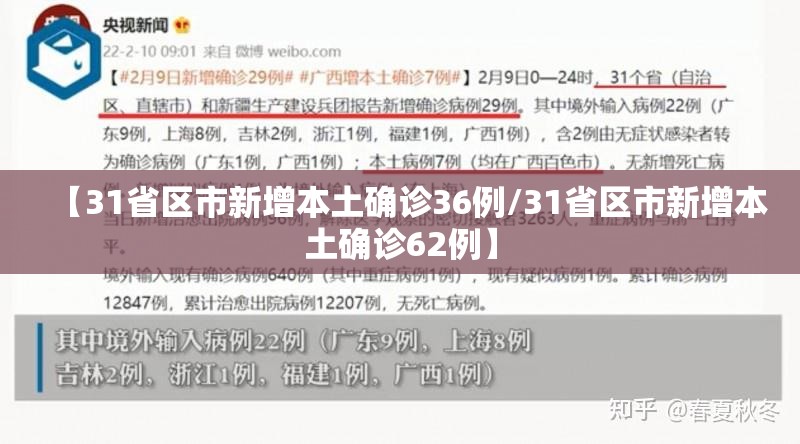 【31省区市新增本土确诊36例/31省区市新增本土确诊62例】
