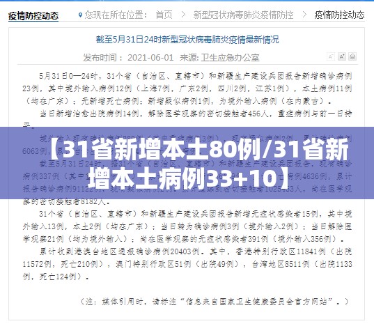 【31省新增本土80例/31省新增本土病例33+10】