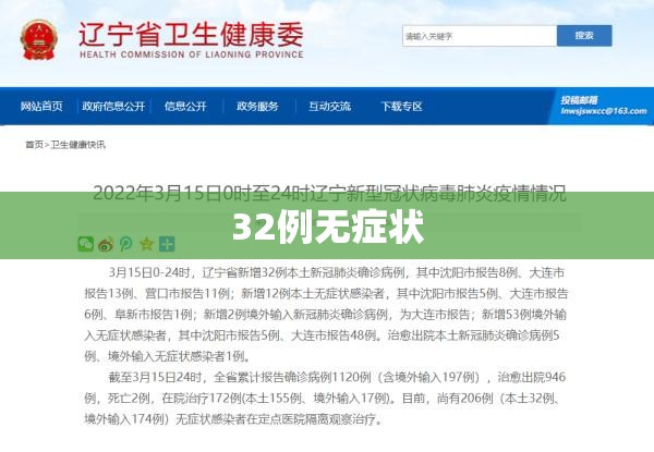 河南新增12例本土确诊、32例无症状/河南新增12例本土确诊,32例无症状感染者