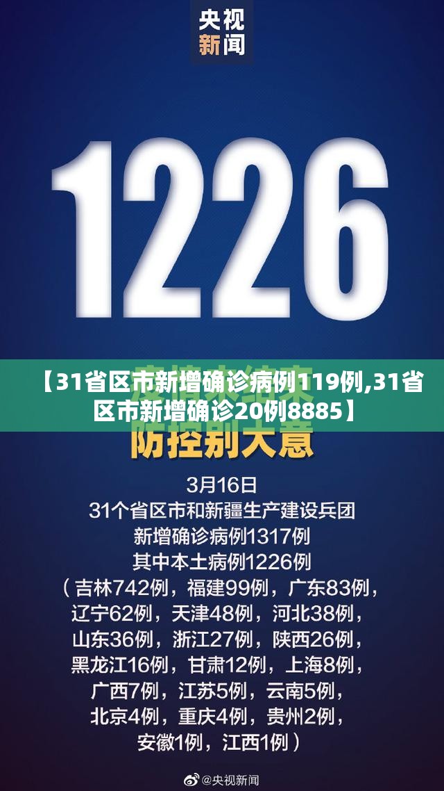 【31省区市新增确诊病例119例,31省区市新增确诊20例8885】