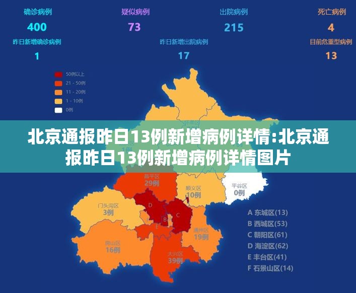 北京通报昨日13例新增病例详情:北京通报昨日13例新增病例详情图片