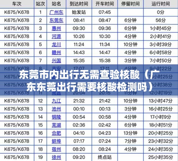 东莞市内出行无需查验核酸（广东东莞出行需要核酸检测吗）