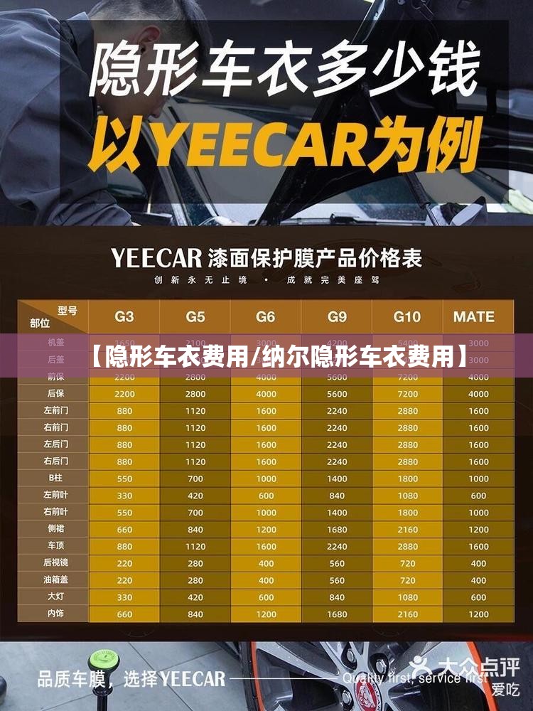 【隐形车衣费用/纳尔隐形车衣费用】