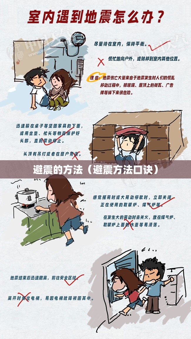 避震的方法（避震方法口诀）