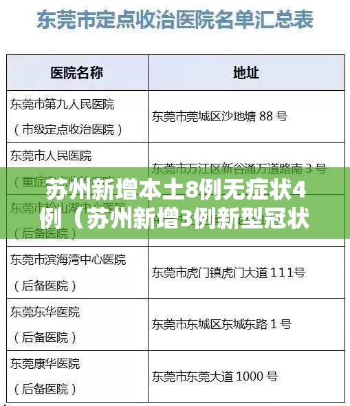苏州新增本土8例无症状4例（苏州新增3例新型冠状病毒）