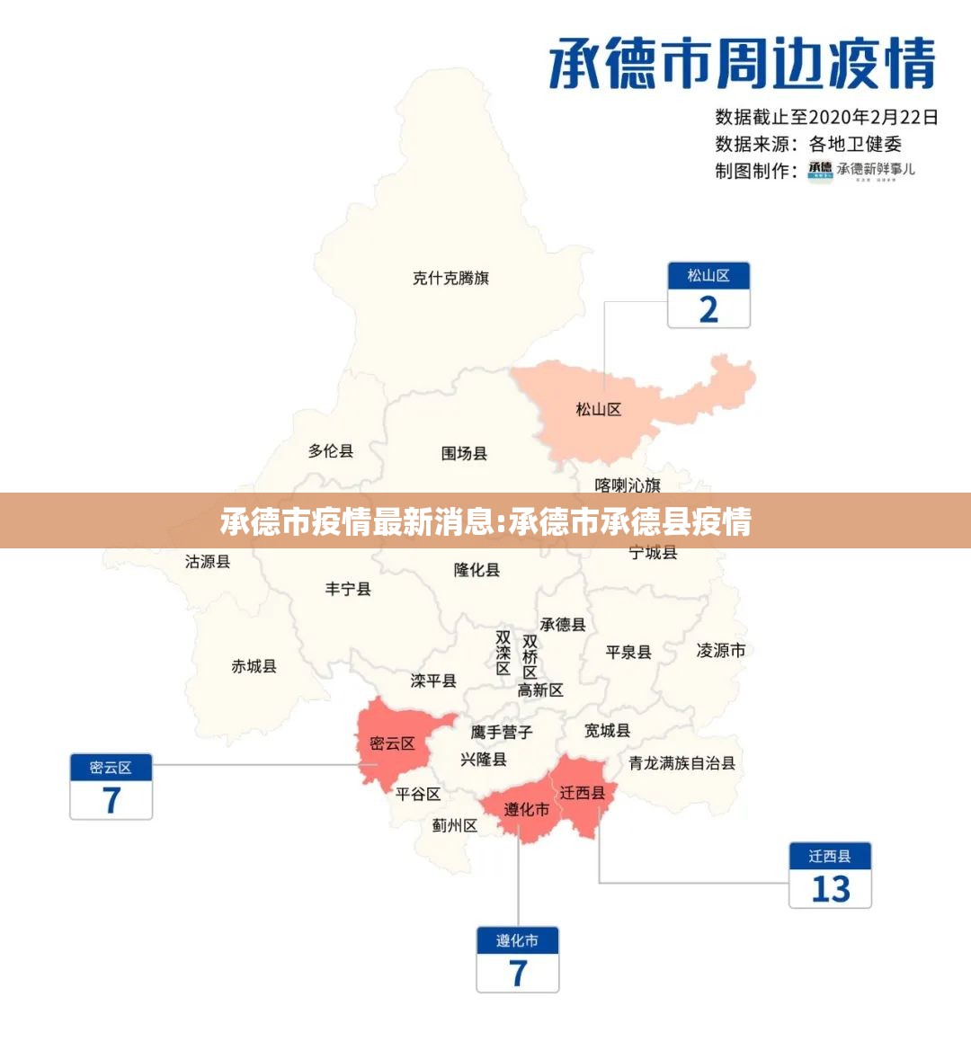 承德市疫情最新消息:承德市承德县疫情