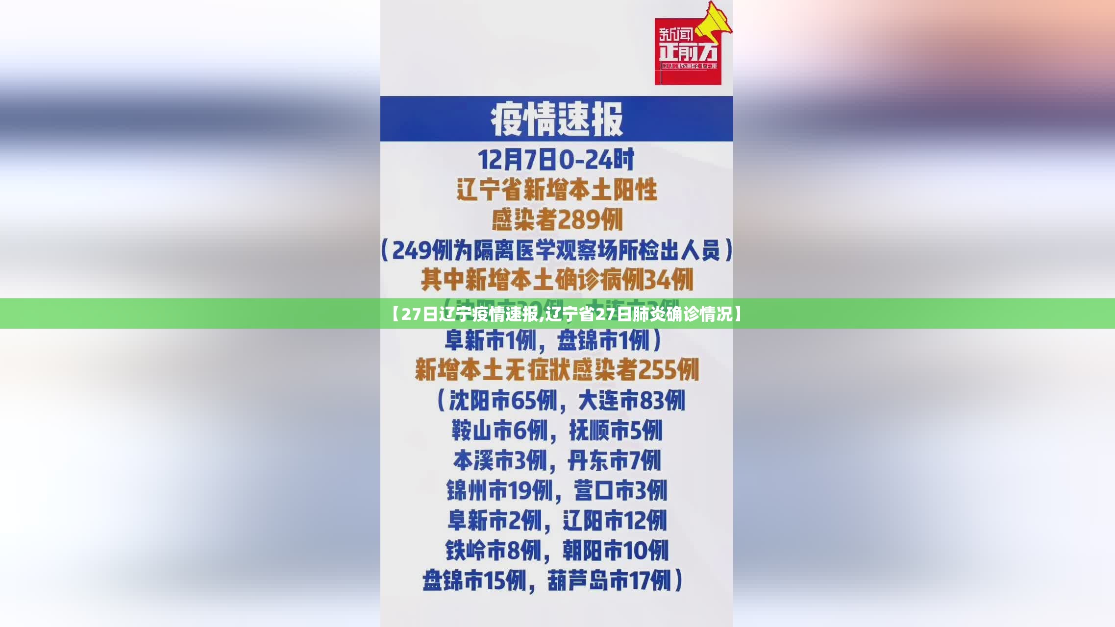 【27日辽宁疫情速报,辽宁省27日肺炎确诊情况】