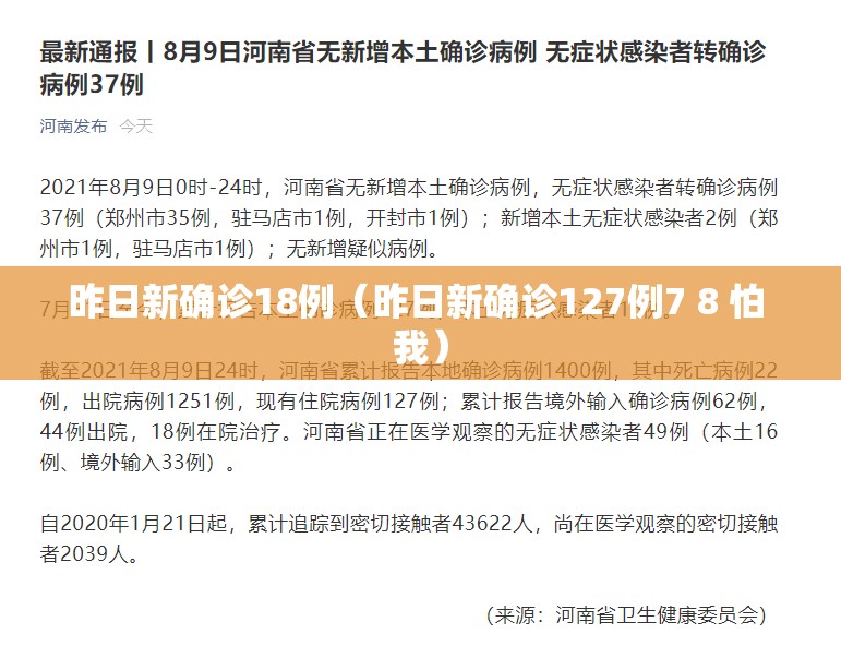 昨日新确诊18例（昨日新确诊127例7 8 怕 我）