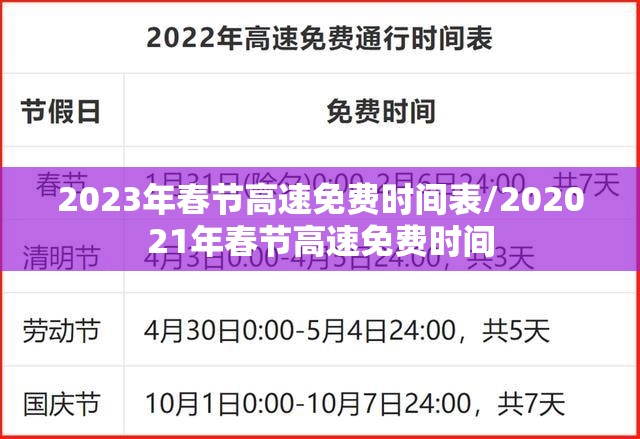 2023年春节高速免费时间表/202021年春节高速免费时间 2023年春节高速免费时间表/202021年春节高速免费时间