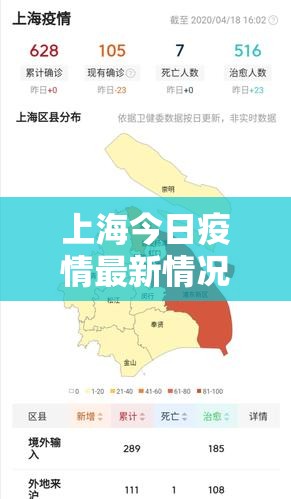上海今日疫情最新情况/上海今日疫情公布 上海今日疫情最新情况/上海今日疫情公布