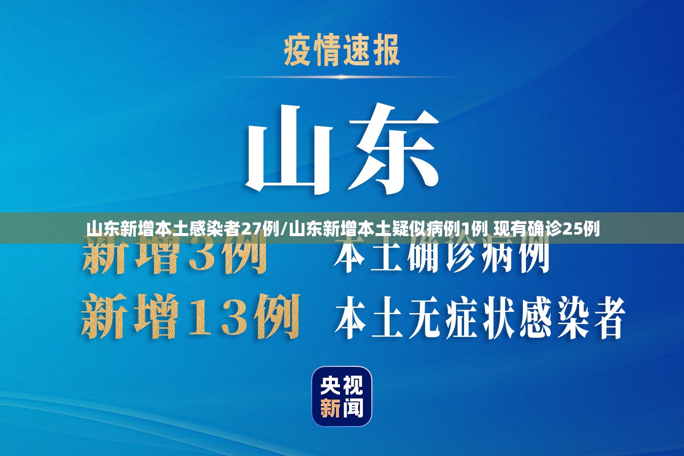 山东新增本土感染者27例/山东新增本土疑似病例1例 现有确诊25例